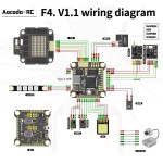 Aocoda-rc F4 V1.1 Flight Controller F405 Betaflight/inav Osd Mpu6500/mpu6000 16m Blackbox 3-6s Flight Control for Rc